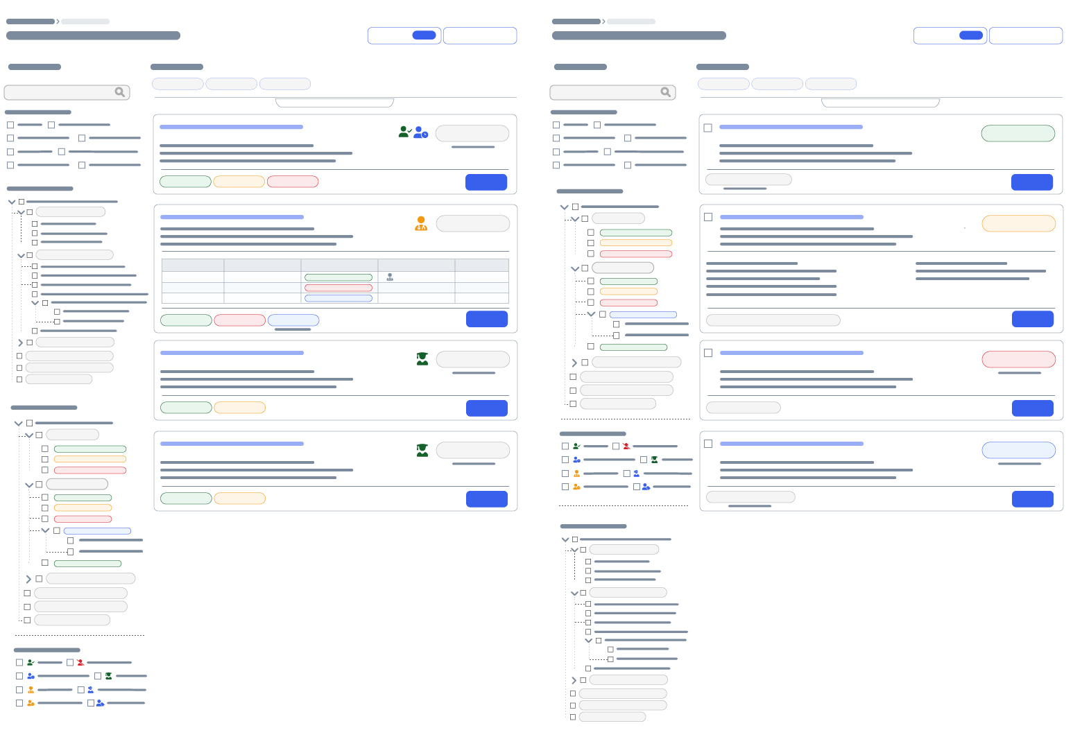 Prototype screens for overview and details pages